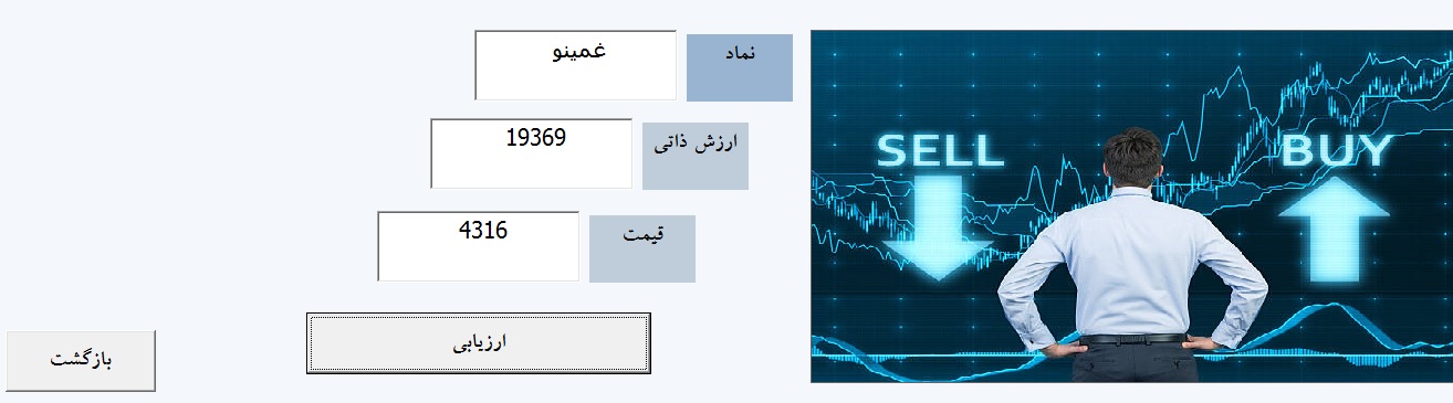 تحلیل بنیادی غمینو